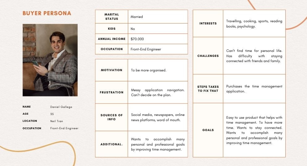 buyer persona