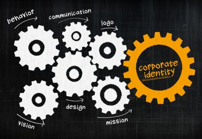corporate business identity